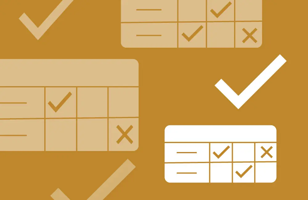 Designing and using rubrics